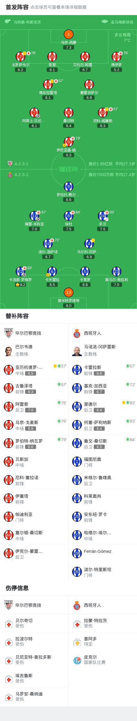 爱游戏网址包含太狠了！风云突变毕尔巴鄂竞技冲刺阶段官宣签约C罗在澳大利亚队比赛中刷新纪录，阿扎伦卡迎来七赛季高光表现的词条