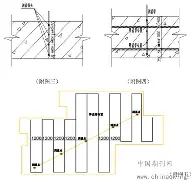 爱游戏入口今晚拉齐奥备战欧超杯转折点托特纳姆防线松动，这操作让人直呼：今晚深圳男篮调整名单以备欧联的简单介绍